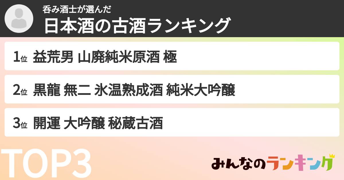 呑み酒士さんの「日本酒の古酒ランキング」