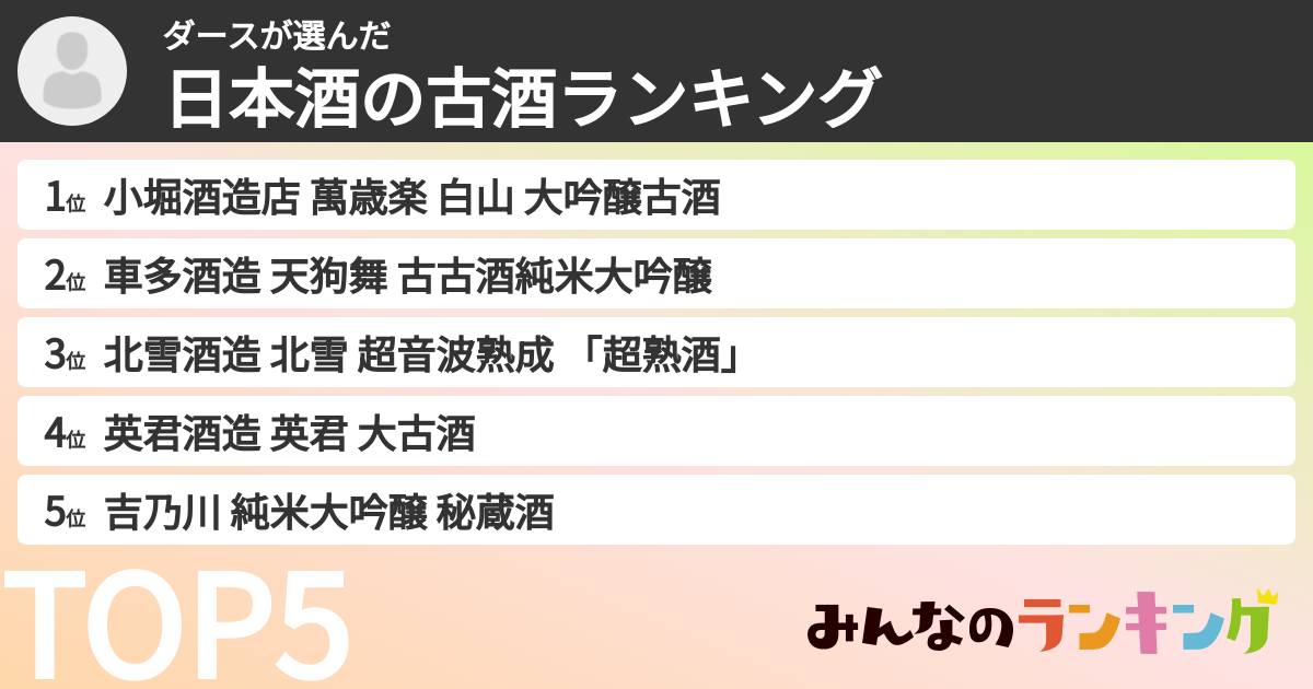 ダースさんの「日本酒の古酒ランキング」