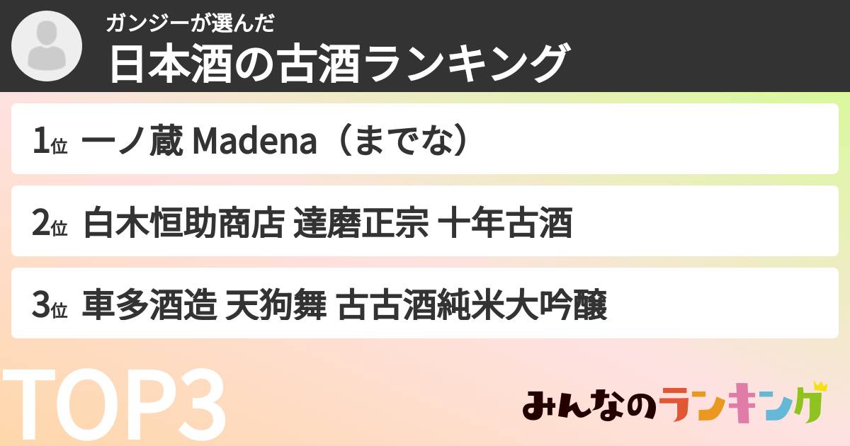 ガンジーさんの「日本酒の古酒ランキング」