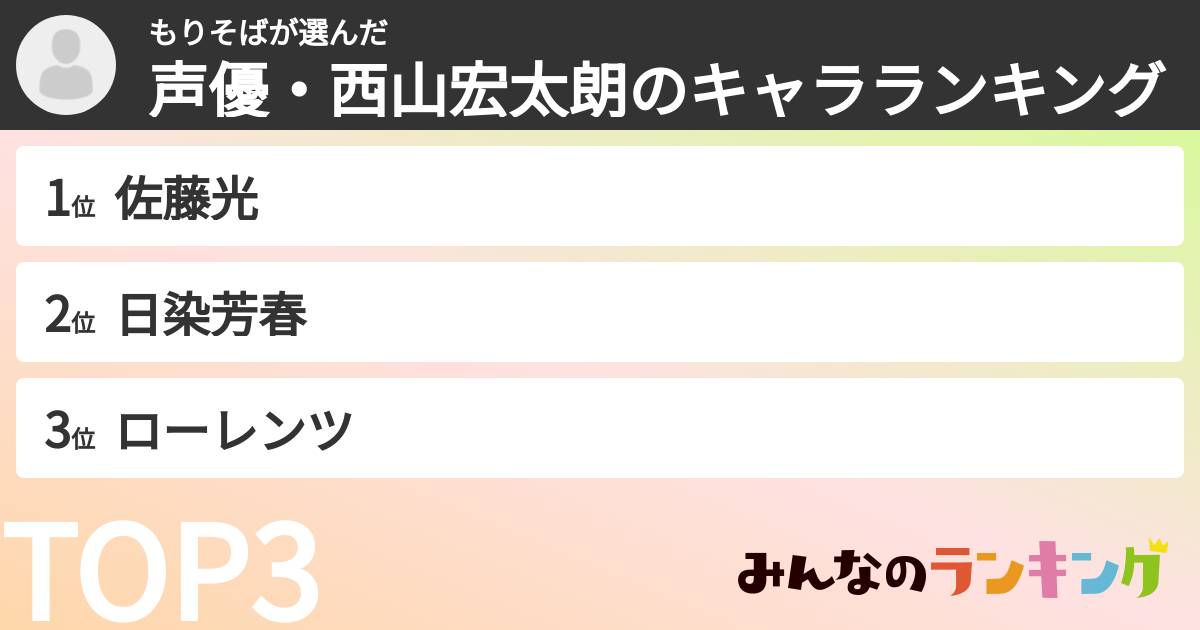 もりそばさんの「声優・西山宏太朗のキャラランキング」