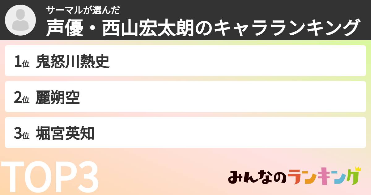 サーマルさんの「声優・西山宏太朗のキャラランキング」