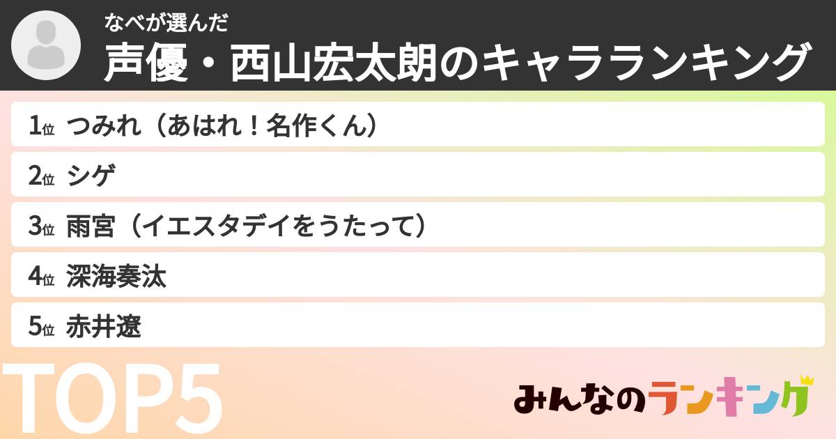なべさんの「声優・西山宏太朗のキャラランキング」