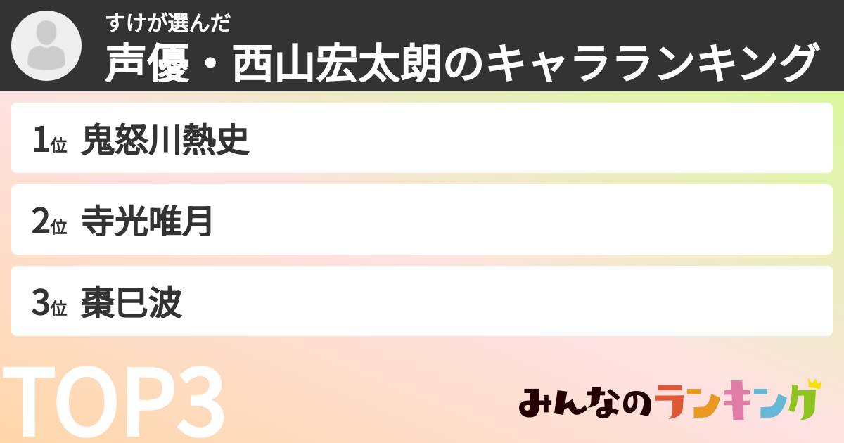 すけさんの「声優・西山宏太朗のキャラランキング」
