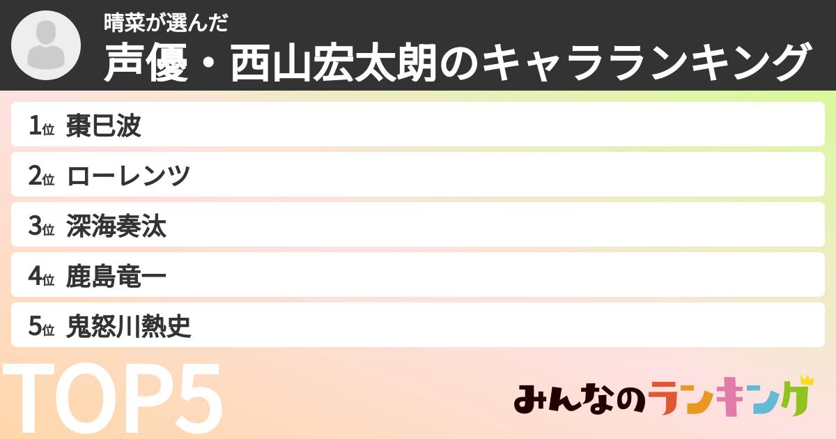 晴菜さんの「声優・西山宏太朗のキャラランキング」