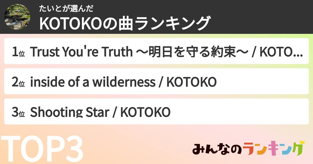 たいとさんの「KOTOKOの曲ランキング」