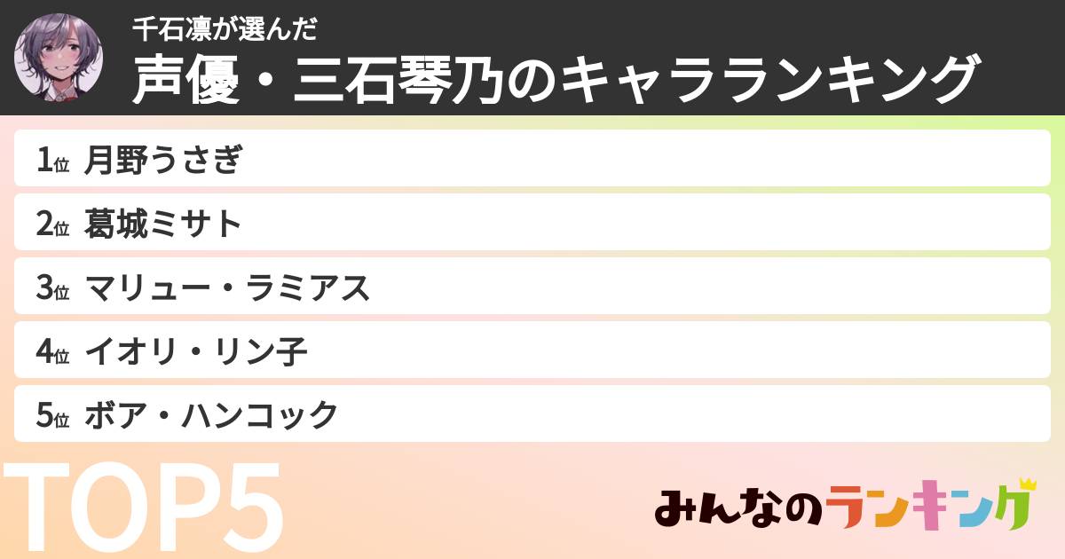 千石凛さんの「声優・三石琴乃のキャラランキング」