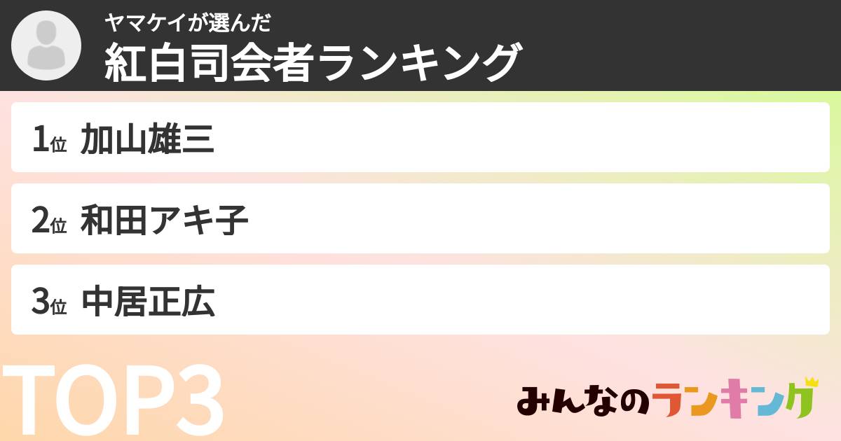 ヤマケイさんの「紅白司会者ランキング」