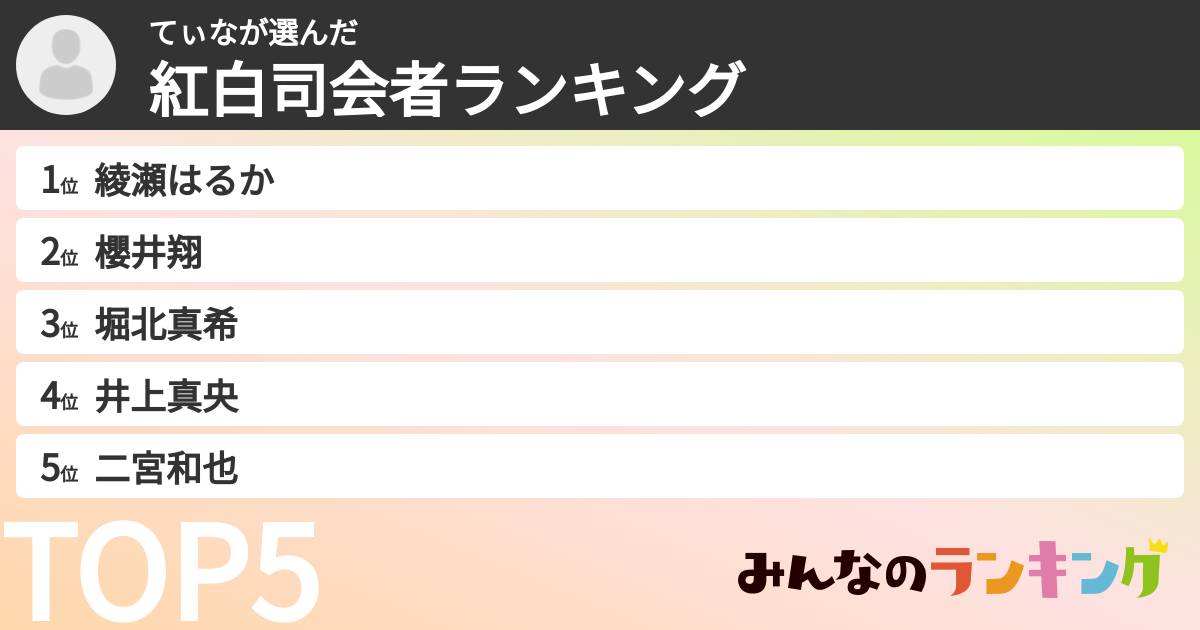 てぃなさんの「紅白司会者ランキング」