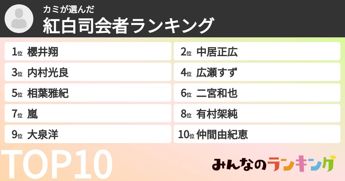 カミさんの「紅白司会者ランキング」