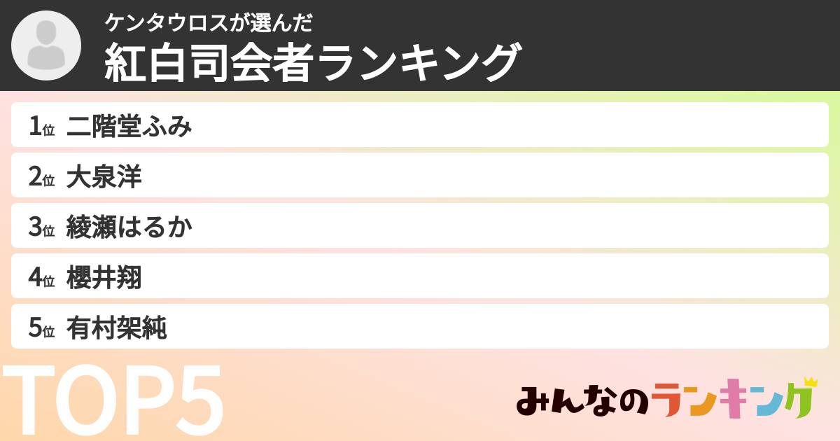 ケンタウロスさんの「紅白司会者ランキング」
