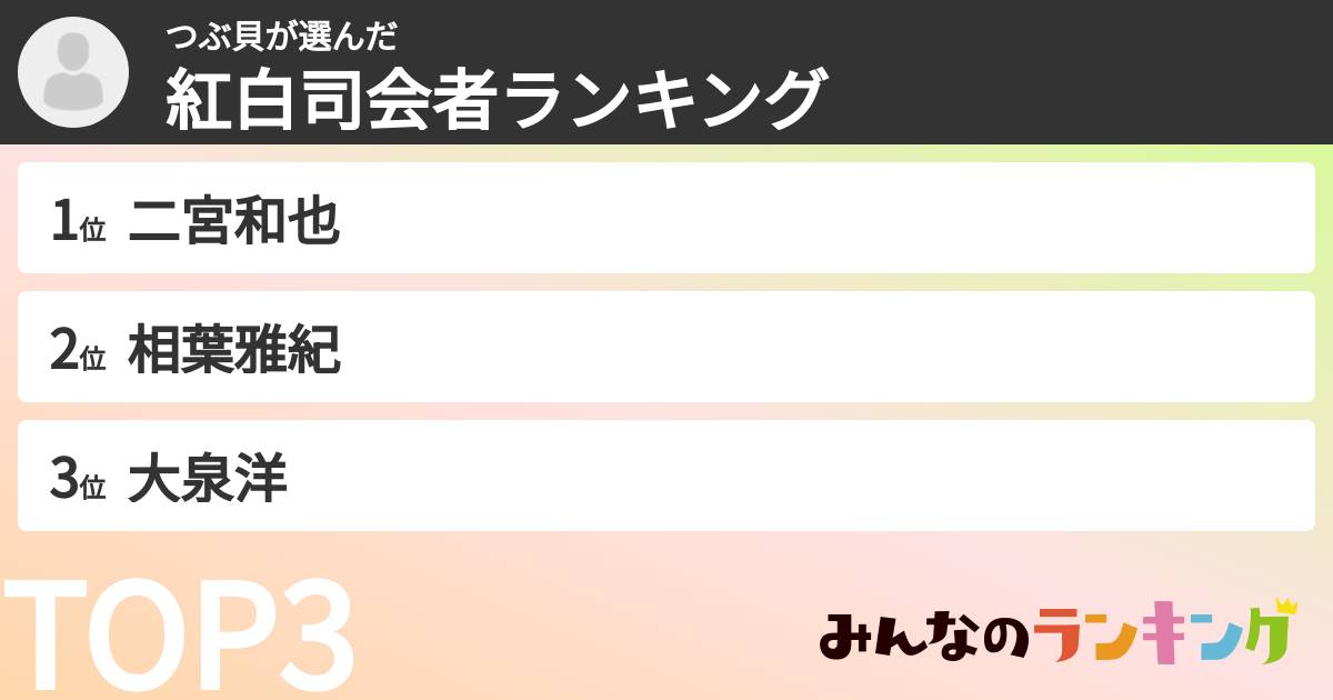 つぶ貝さんの「紅白司会者ランキング」