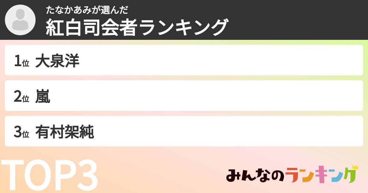 たなかあみさんの「紅白司会者ランキング」