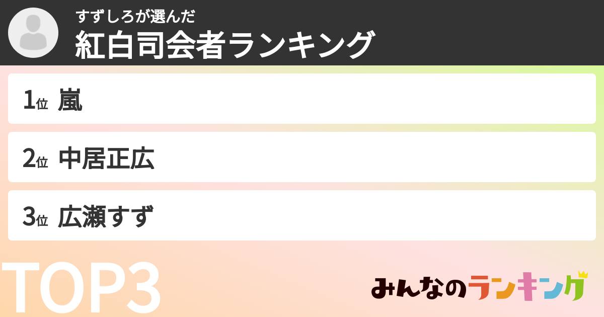 すずしろさんの「紅白司会者ランキング」