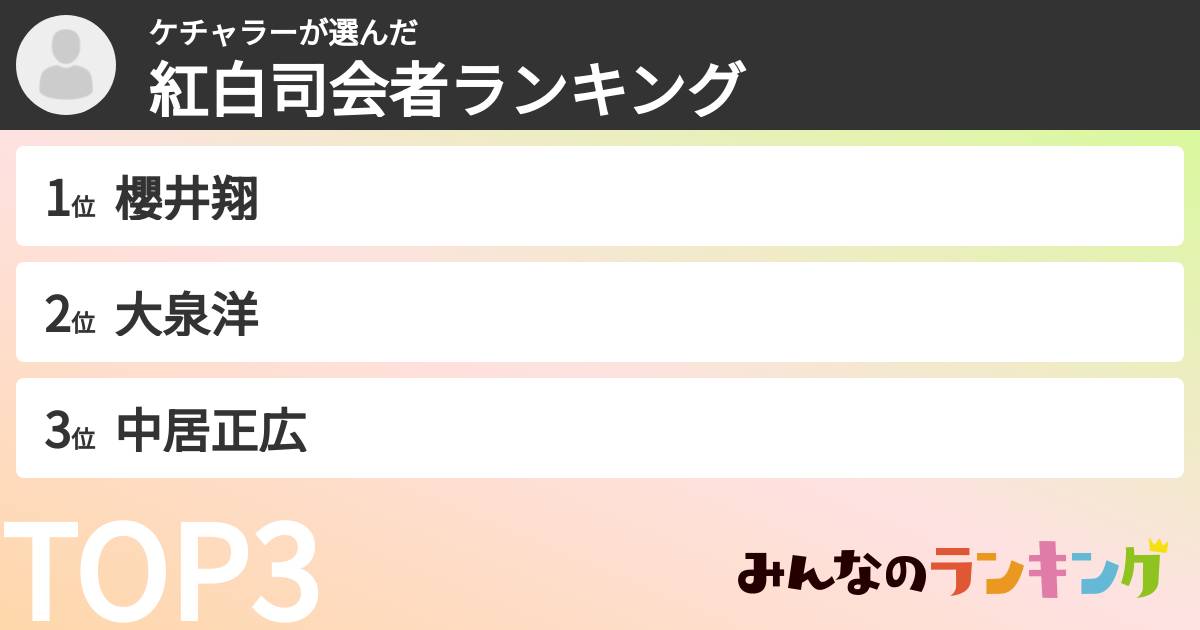 ケチャラーさんの「紅白司会者ランキング」