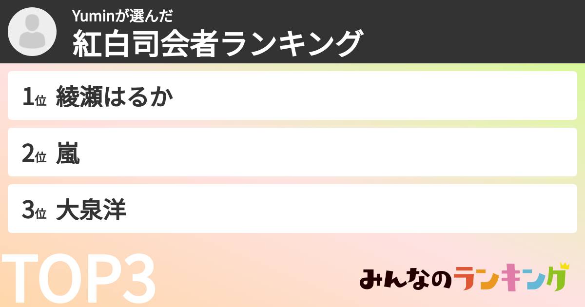 Yuminさんの「紅白司会者ランキング」