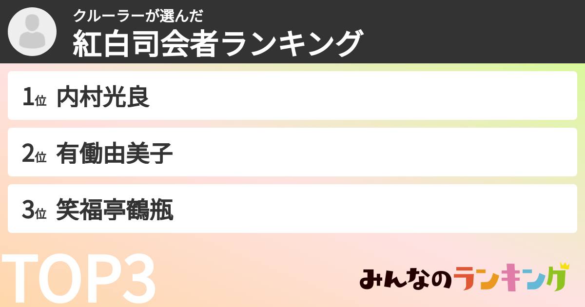 クルーラーさんの「紅白司会者ランキング」