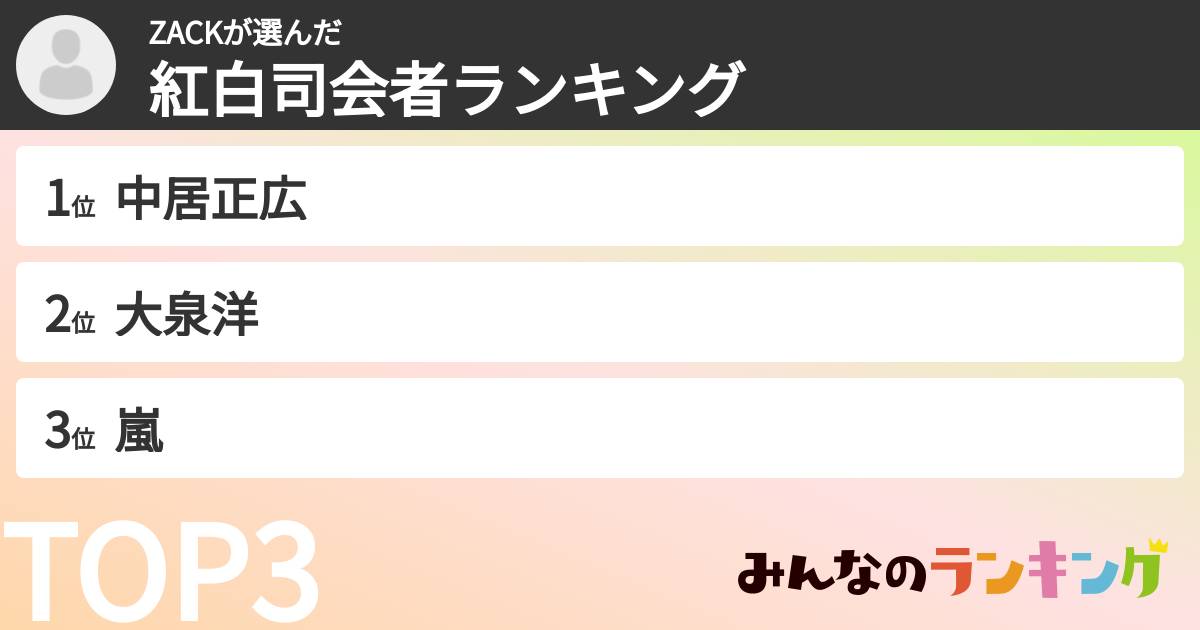 ZACKさんの「紅白司会者ランキング」