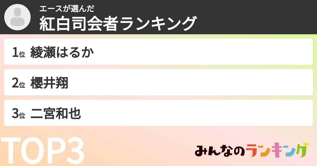エースさんの「紅白司会者ランキング」