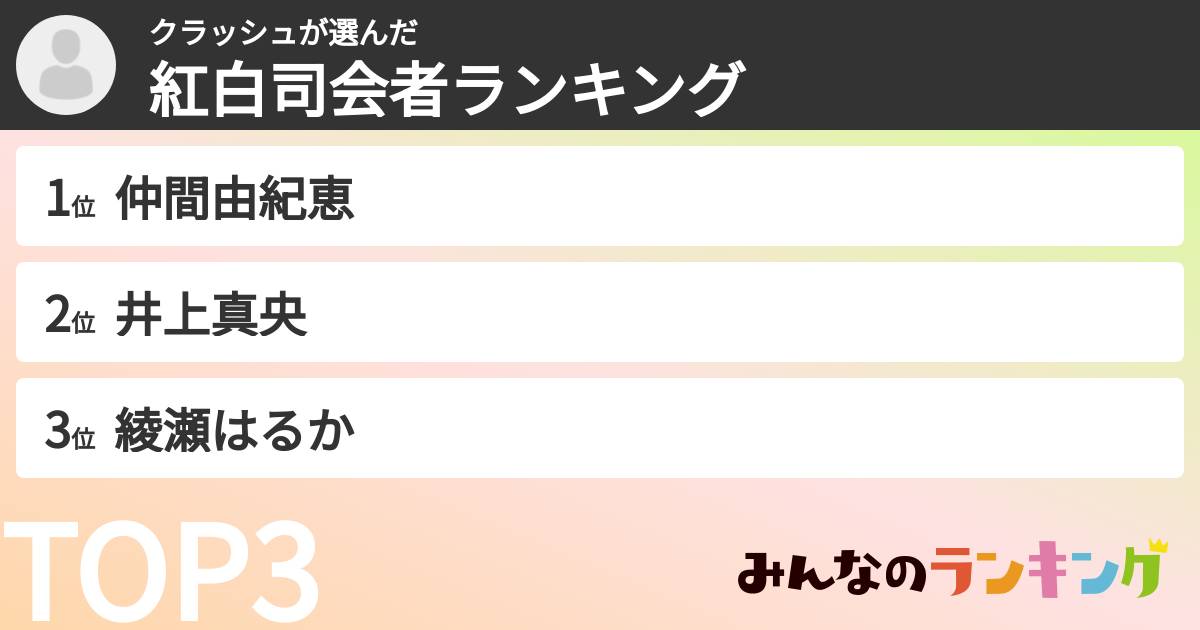 クラッシュさんの「紅白司会者ランキング」