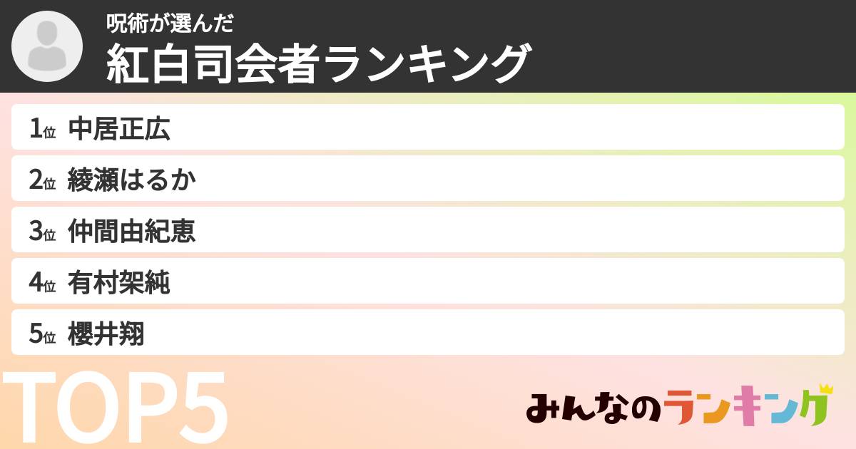 呪術さんの「紅白司会者ランキング」