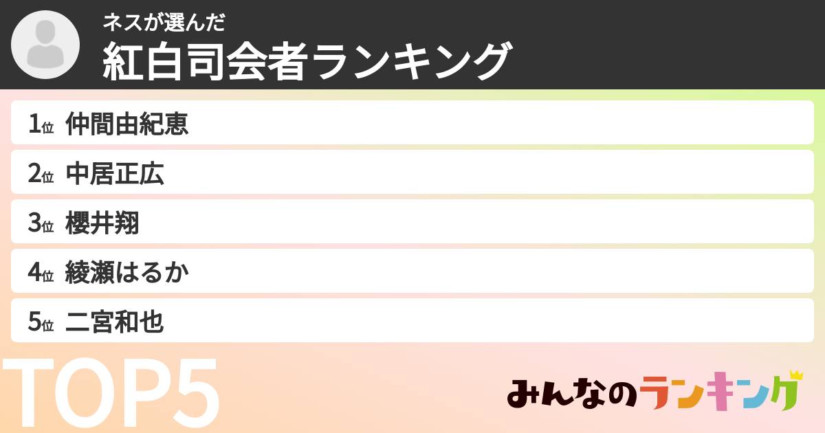 ネスさんの「紅白司会者ランキング」