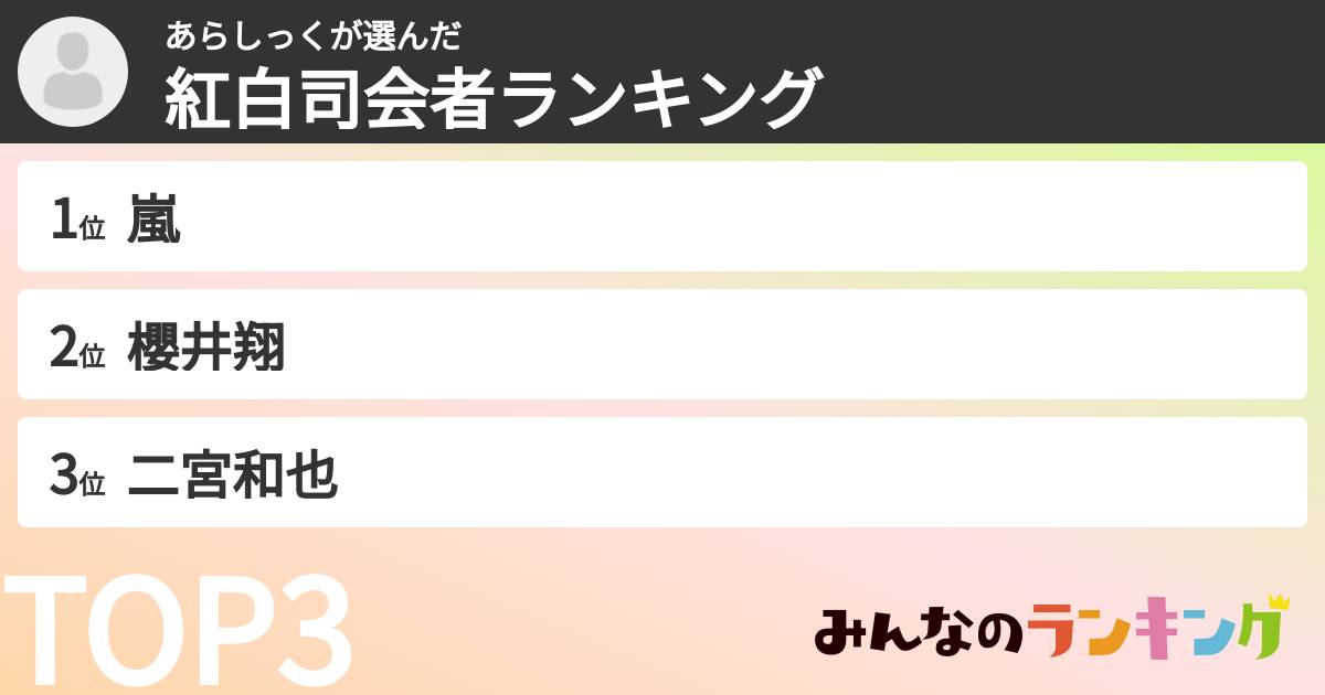 あらしっくさんの「紅白司会者ランキング」