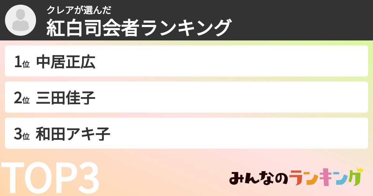 クレアさんの「紅白司会者ランキング」