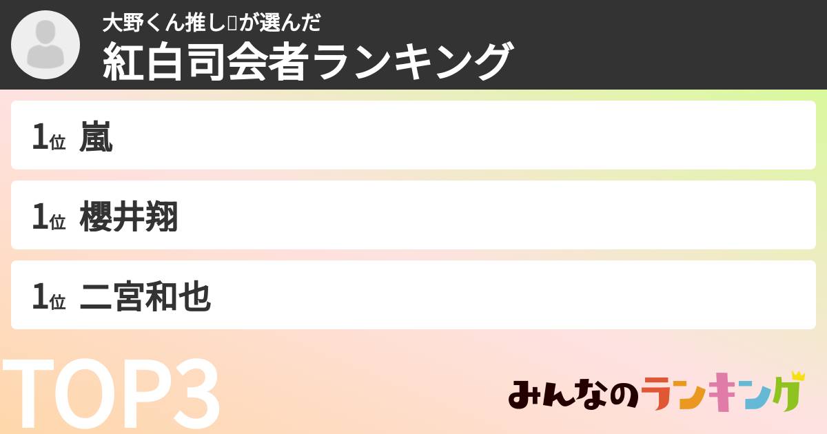 大野くん推し❤️さんの「紅白司会者ランキング」