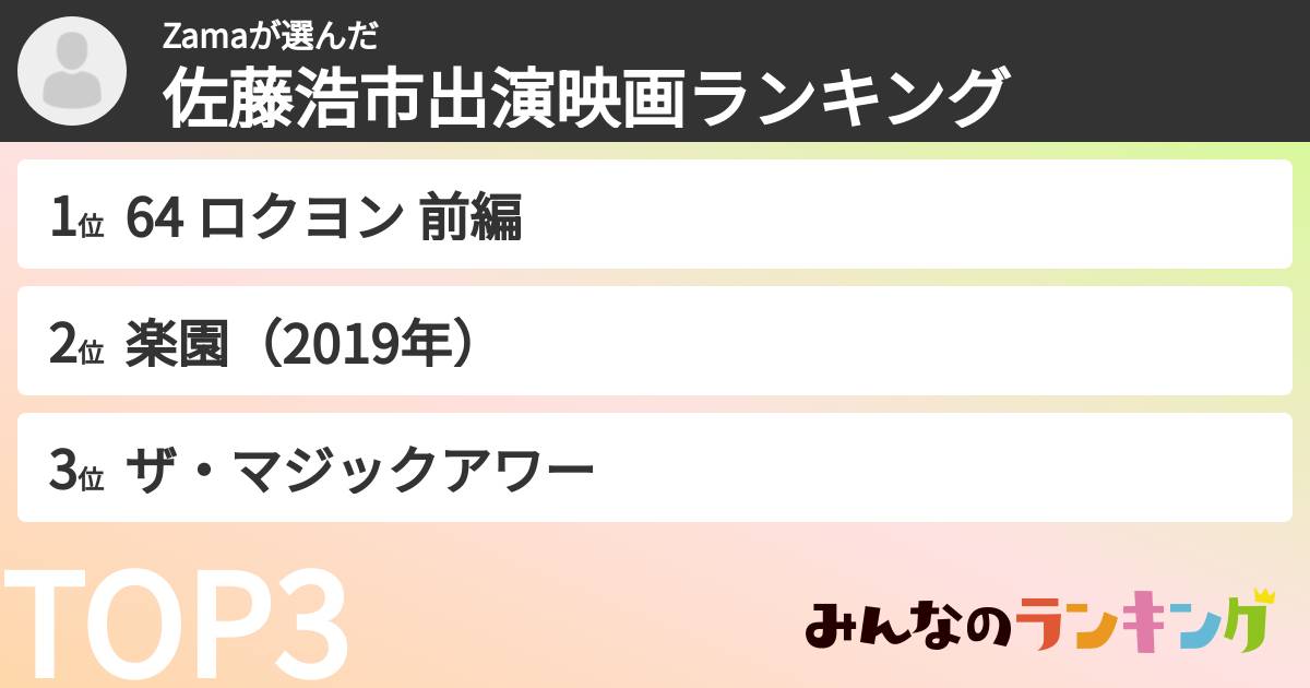 Zamaさんの「佐藤浩市出演映画ランキング」