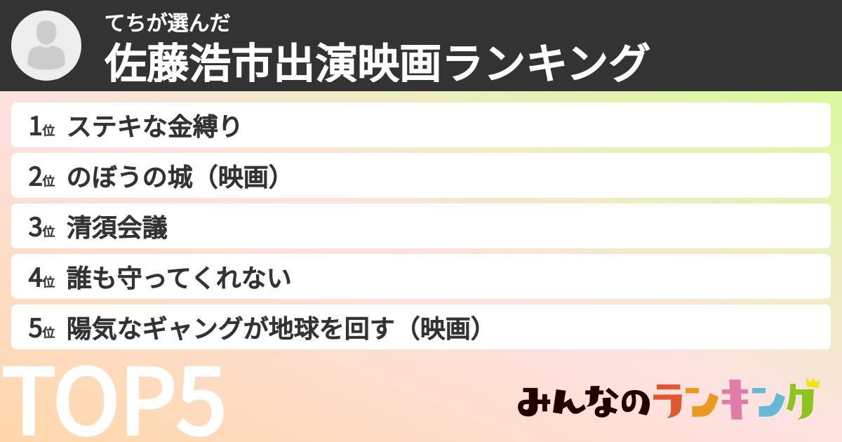 てちさんの「佐藤浩市出演映画ランキング」