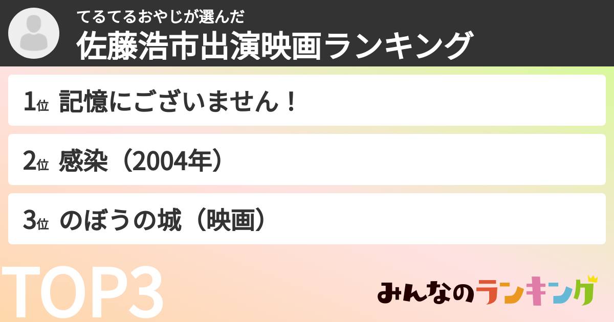 てるてるおやじさんの「佐藤浩市出演映画ランキング」