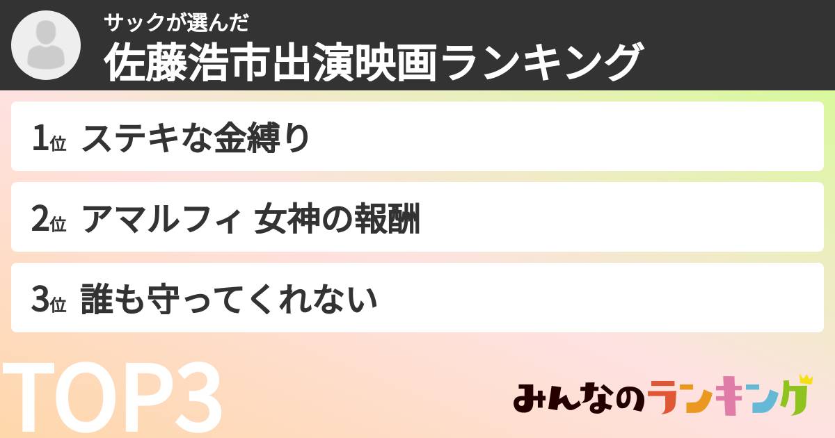 サックさんの「佐藤浩市出演映画ランキング」