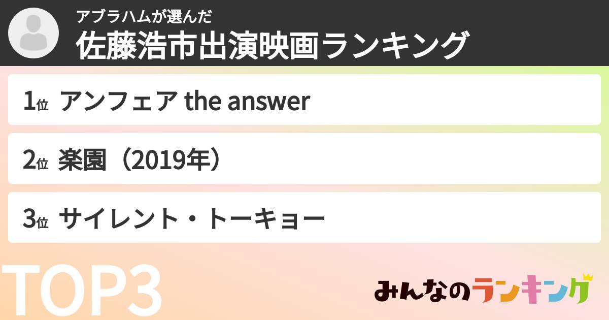 アブラハムさんの「佐藤浩市出演映画ランキング」