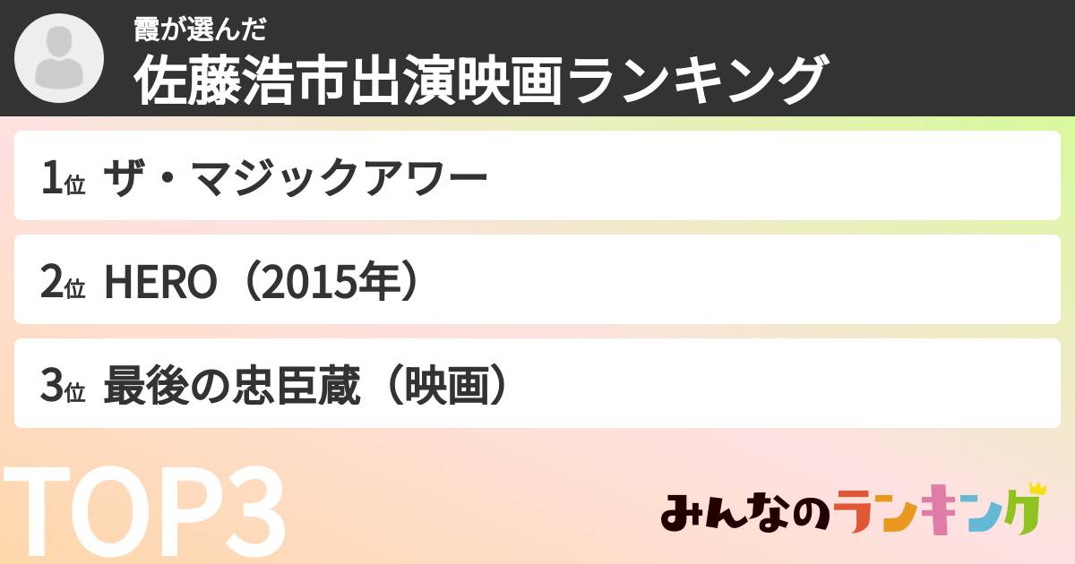 霞さんの「佐藤浩市出演映画ランキング」