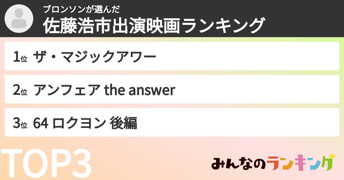 ブロンソンさんの「佐藤浩市出演映画ランキング」