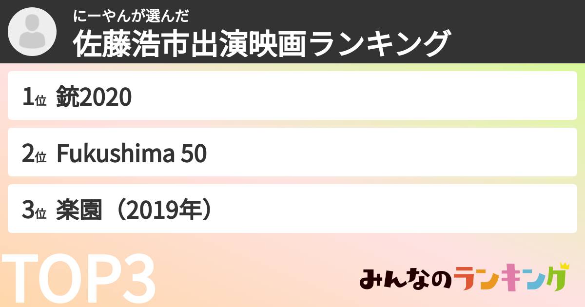 にーやんさんの「佐藤浩市出演映画ランキング」