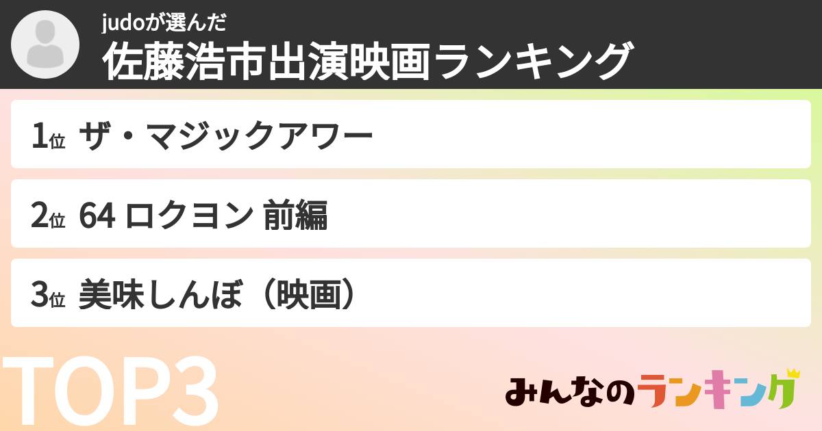 judoさんの「佐藤浩市出演映画ランキング」