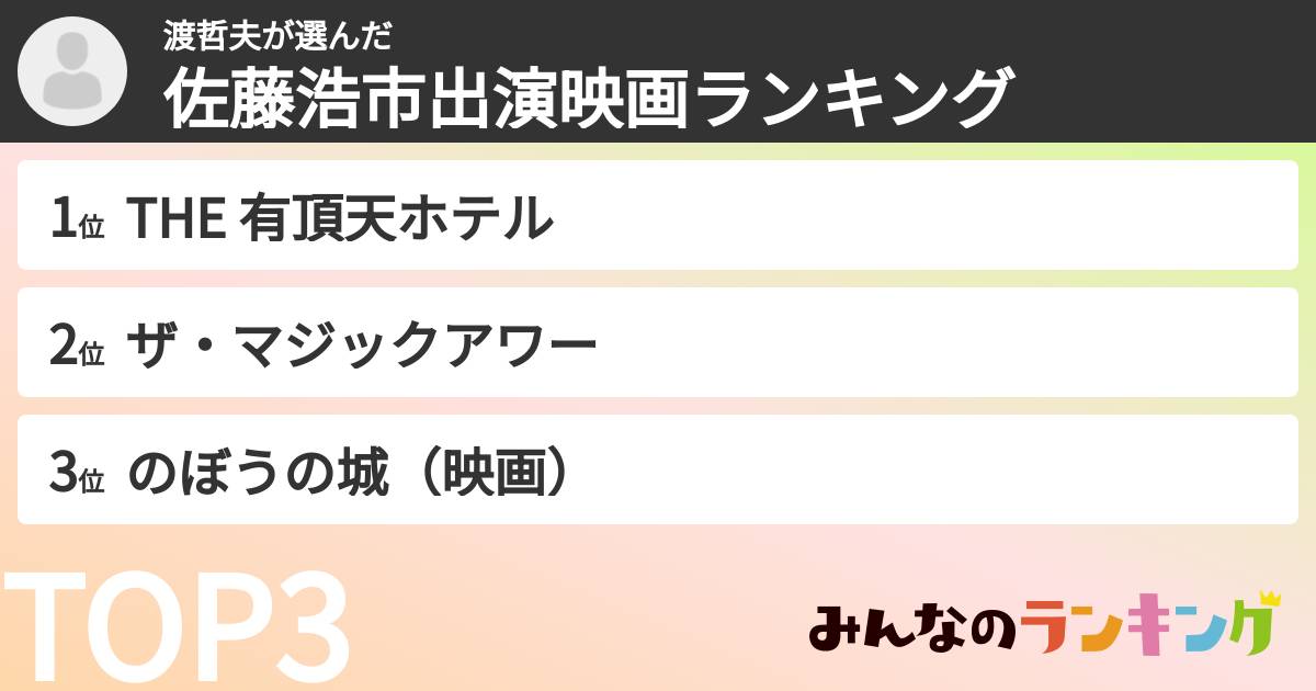 渡哲夫さんの「佐藤浩市出演映画ランキング」