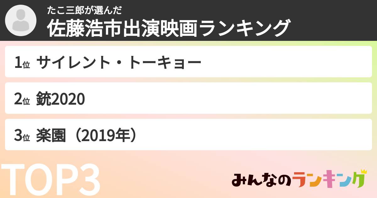 たこ三郎さんの「佐藤浩市出演映画ランキング」
