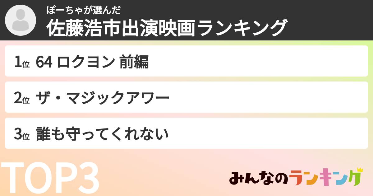 ぽーちゃさんの「佐藤浩市出演映画ランキング」
