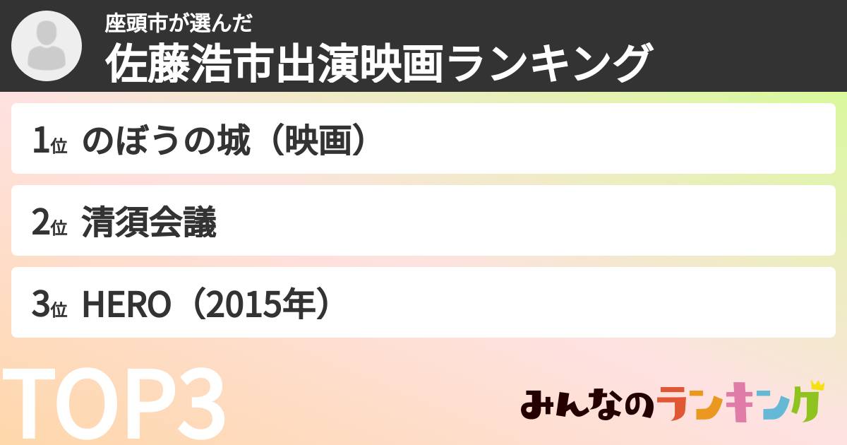 座頭市さんの「佐藤浩市出演映画ランキング」