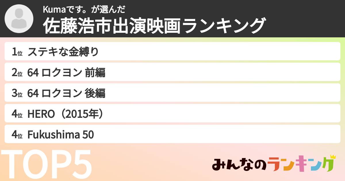 Kumaです。さんの「佐藤浩市出演映画ランキング」