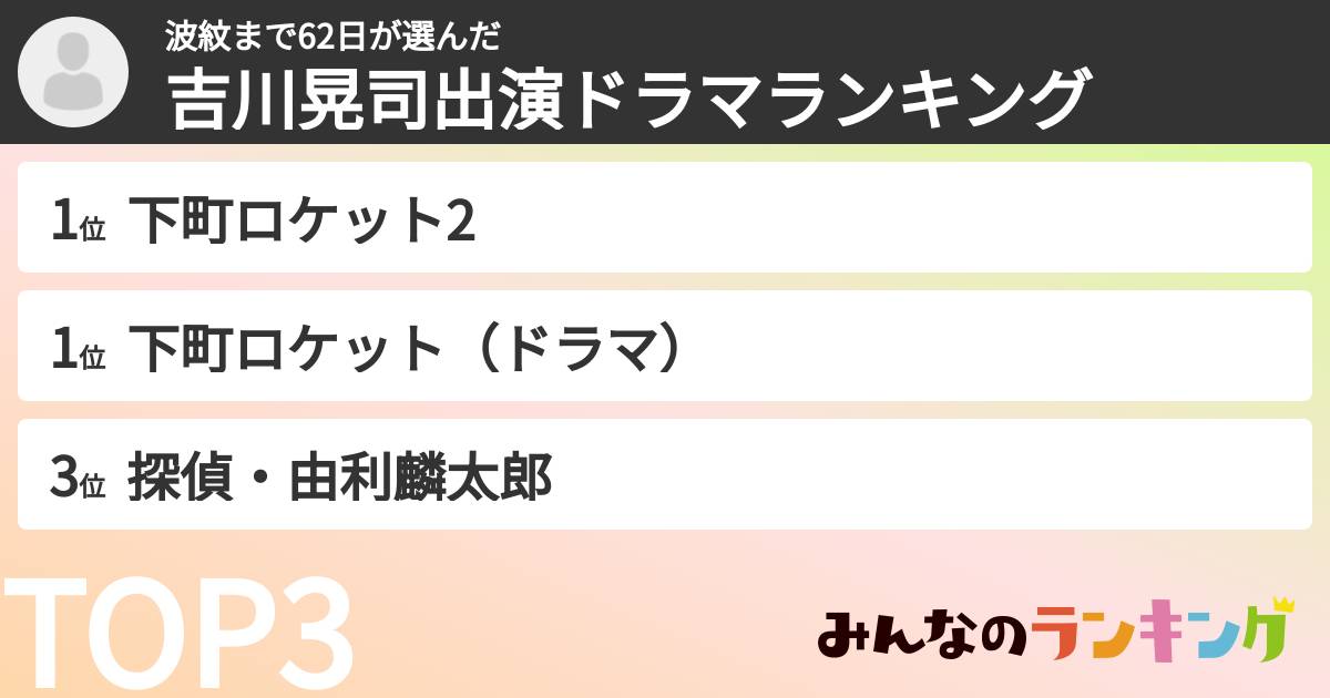 波紋まで62日さんの「吉川晃司出演ドラマランキング」
