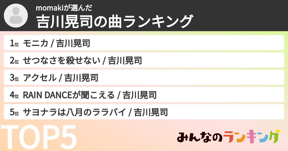 momakiさんの「吉川晃司の曲ランキング」