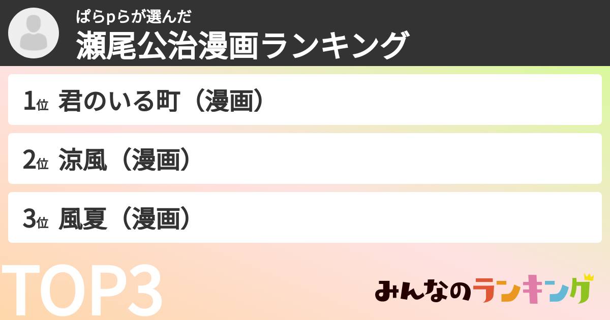 ぱらpらさんの「瀬尾公治漫画ランキング」