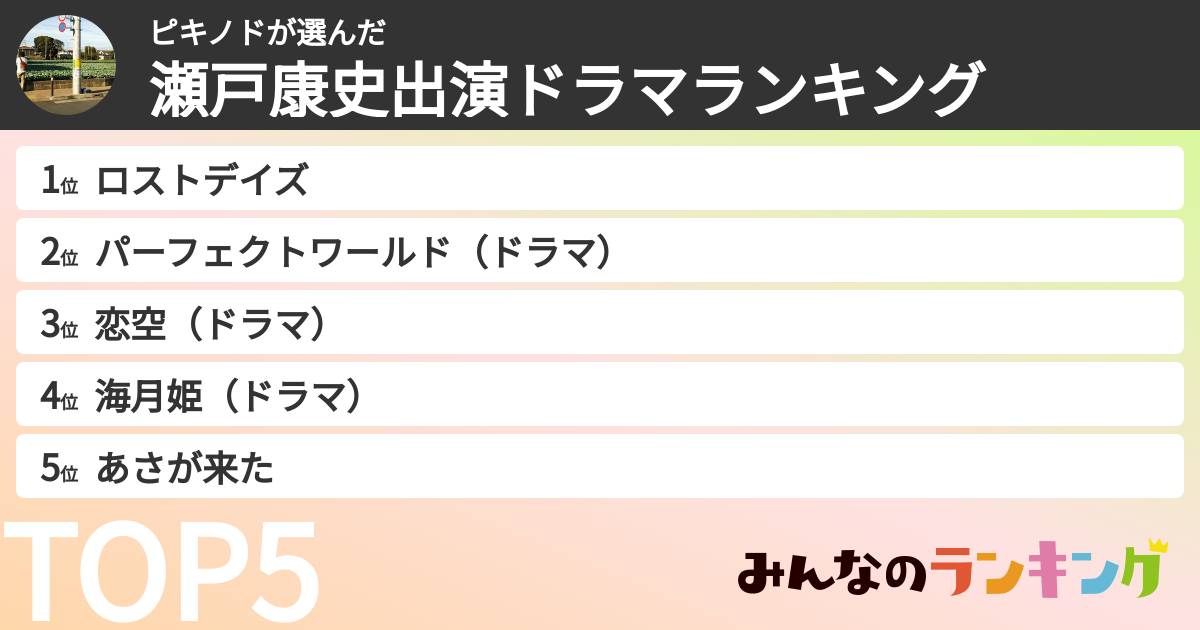 ピキノドさんの「瀬戸康史出演ドラマランキング」