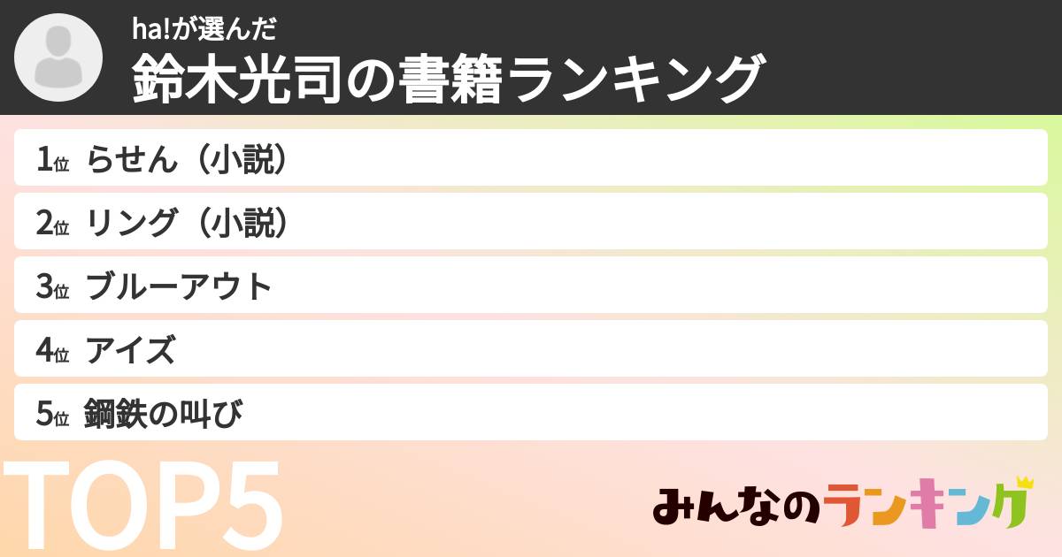 ha!さんの「鈴木光司の書籍ランキング」
