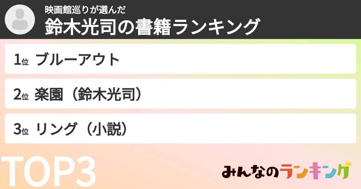 映画館巡りさんの「鈴木光司の書籍ランキング」