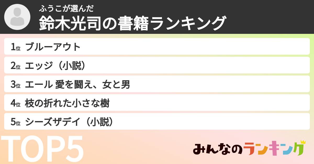 ふうこさんの「鈴木光司の書籍ランキング」
