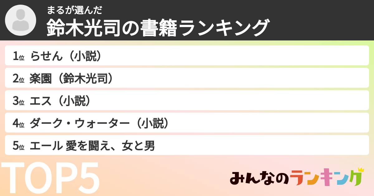 まるさんの「鈴木光司の書籍ランキング」